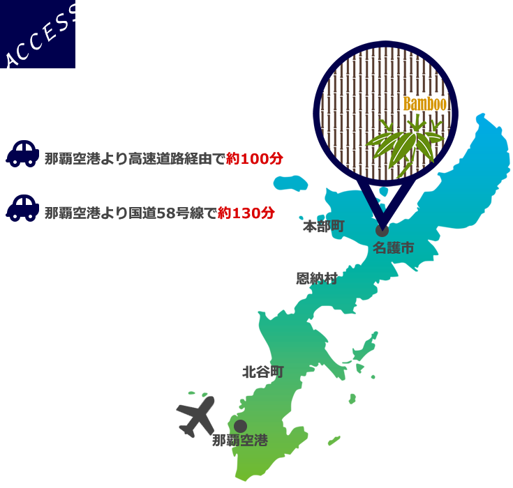 沖縄名護市Bambooまでのアクセス